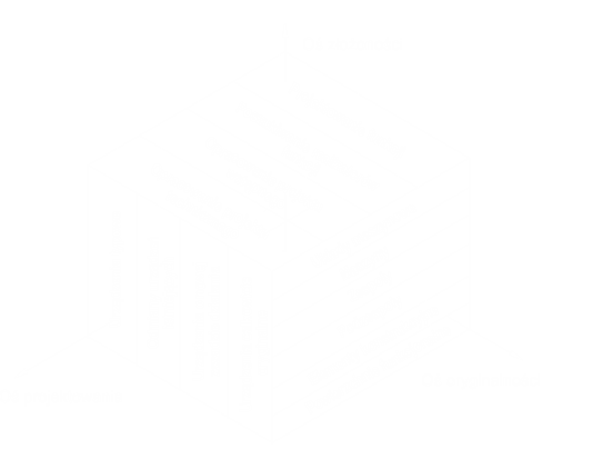 teoria projektowania